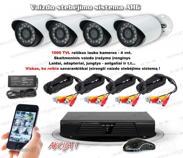 Butaforines kameros Butaforines kameros